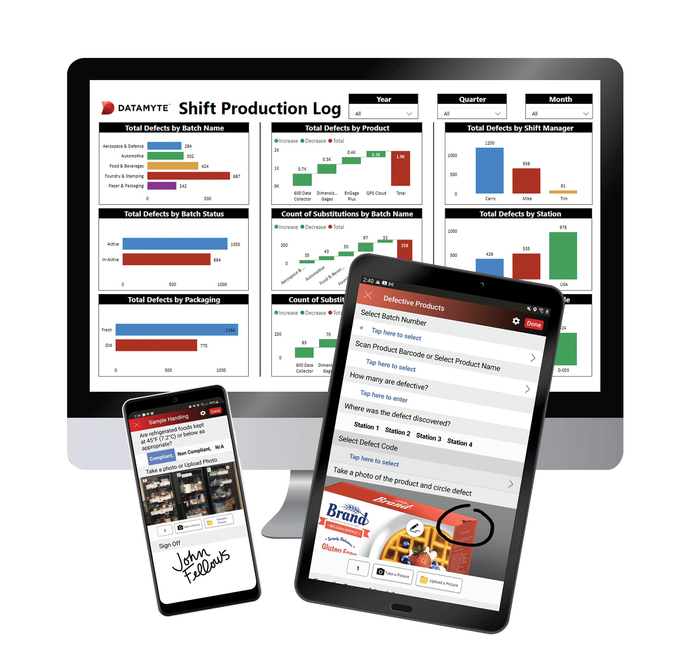 Digital Clipboard running on a plant-floor tablet and phone alongside a Shift Production Log dashboard